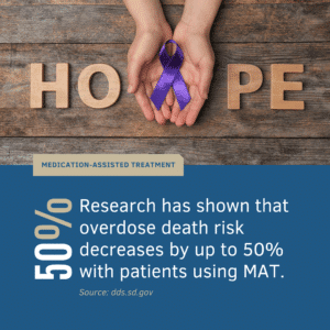 MAT Opiod Reduced risk of death