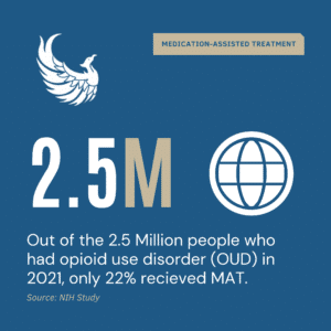 MAT Opiod infographic
